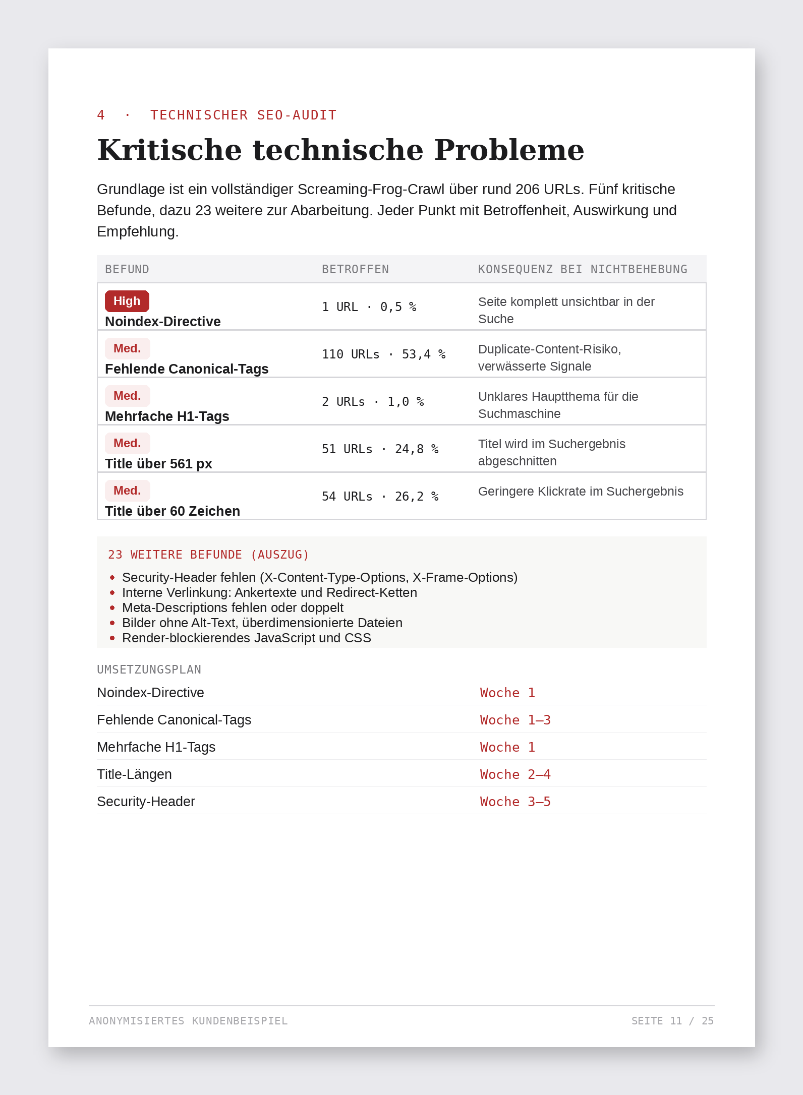 Table of critical technical findings with affectedness and consequence