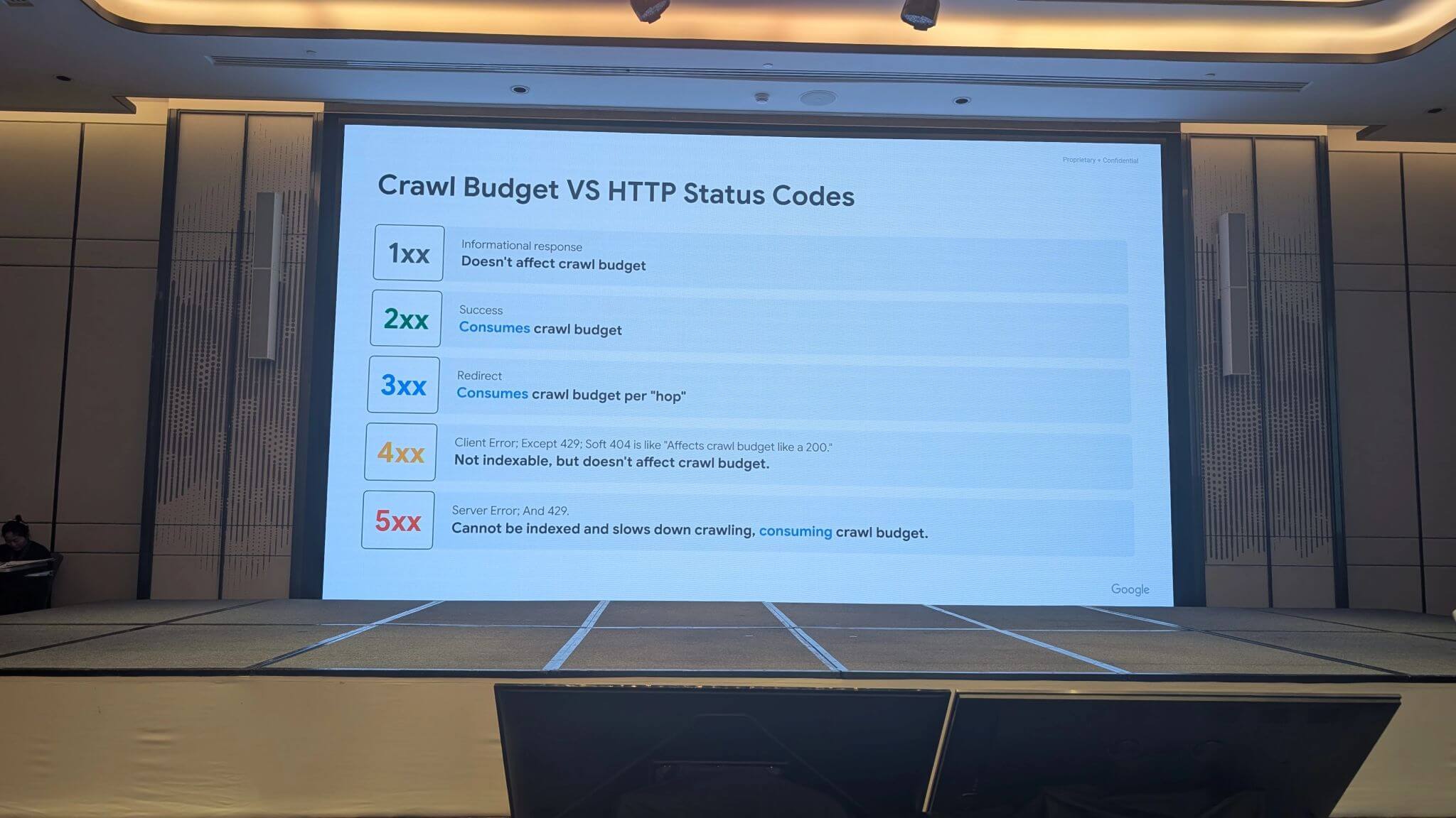 Crawl Budget: Wie HTTP Status Codes dein SEO-Ranking beeinflussen